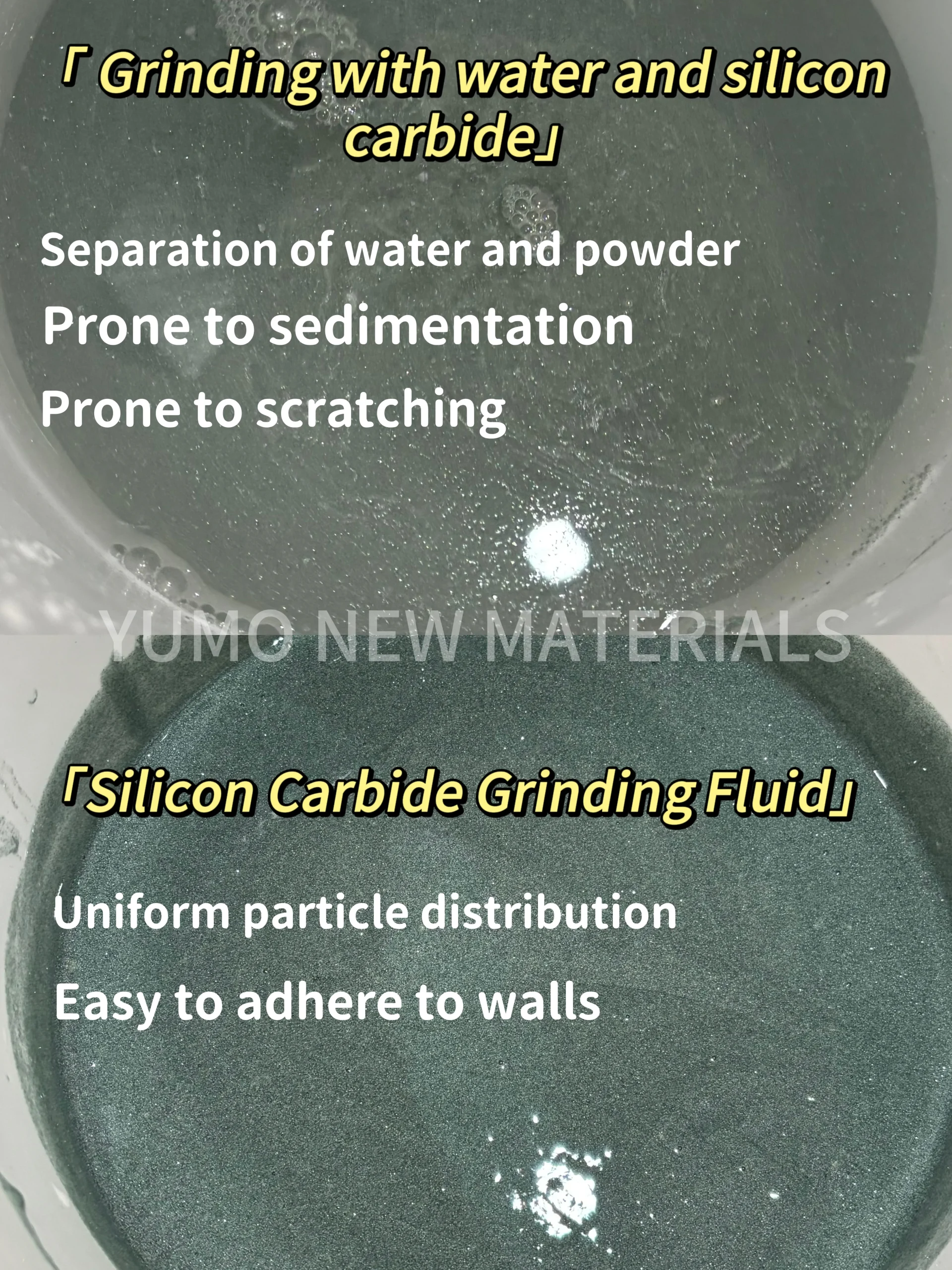 Полировальная жидкость из зеленого карбида кремния YUMO – высокоэффективное шлифование и полировка